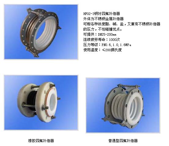 四氟補償器