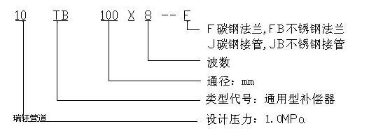 法蘭式通用型波紋補償器