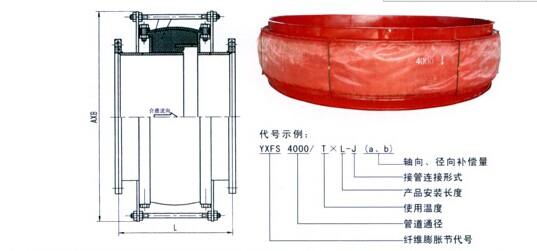 非金屬膨脹節(jié)廠家